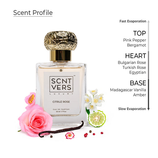 SCNTVERS CITRUZ ROSE Unisex Eau de Parfum (EDP)-50ml