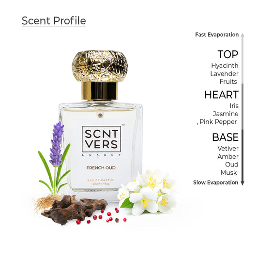 SCNTVERS FRENCH OUD Unisex Eau De Parfum (EDP)-50ml