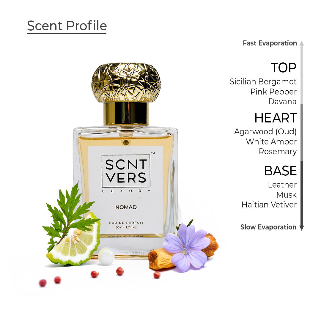 SCNTVERS NOMAD Unisex Perfume – Eau de Parfum (EDP)-50ml