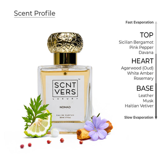 SCNTVERS NOMAD Unisex Perfume – Eau de Parfum (EDP)-50ml